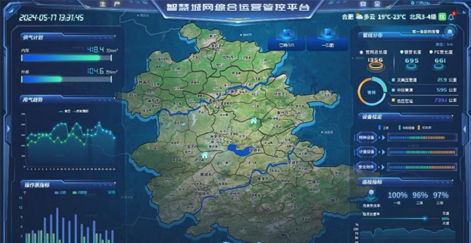 安徽省天然氣公司智慧城網(wǎng)綜合運營管控平臺項目