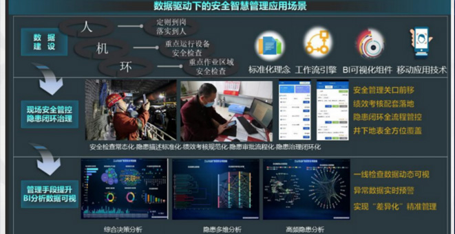 山東黃金礦業(yè)（萊州）有限公司三山島金礦