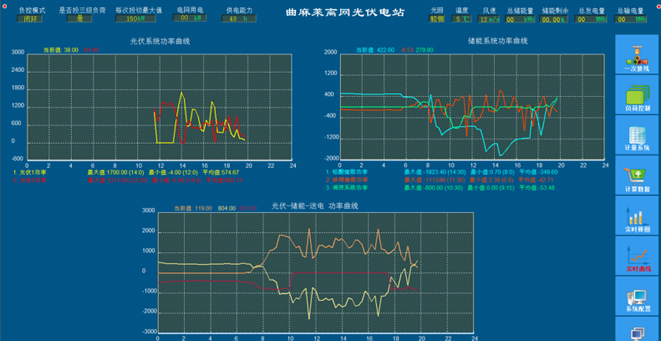 青海曲麻萊微網(wǎng)項(xiàng)目